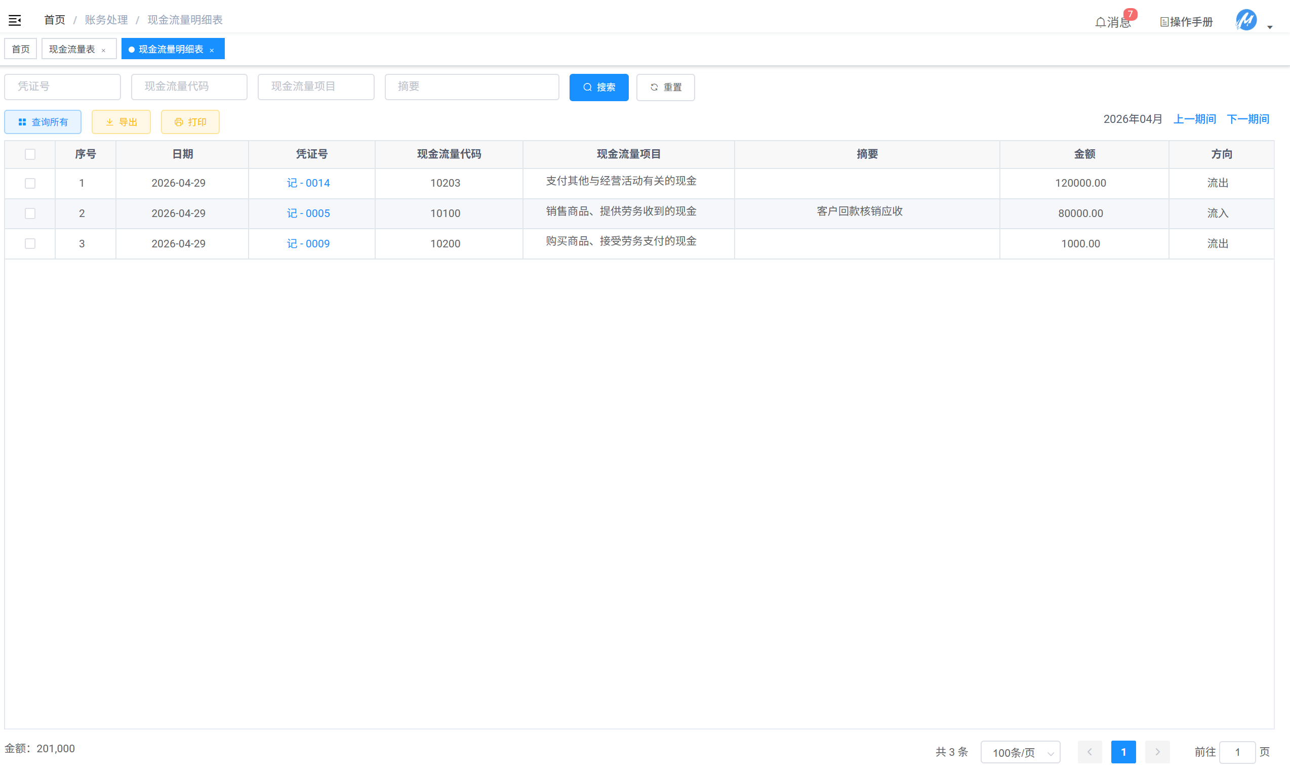 现金流量明细表